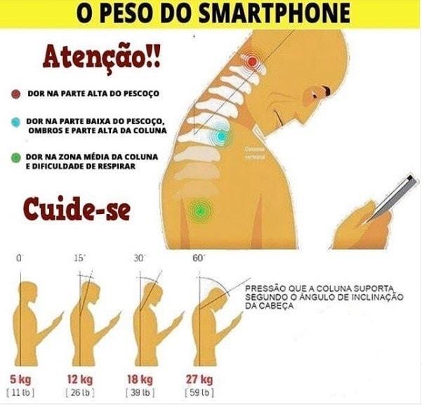 Postura incorreta ao usar celular